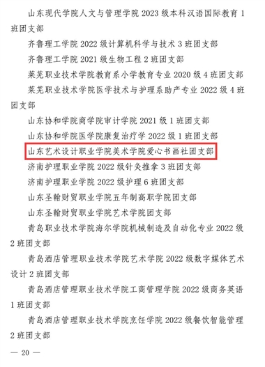 我校美術(shù)學(xué)院愛(ài)心書(shū)畫(huà)社團(tuán)支部、學(xué)生獲團(tuán)省委通報(bào)表?yè)P(yáng)